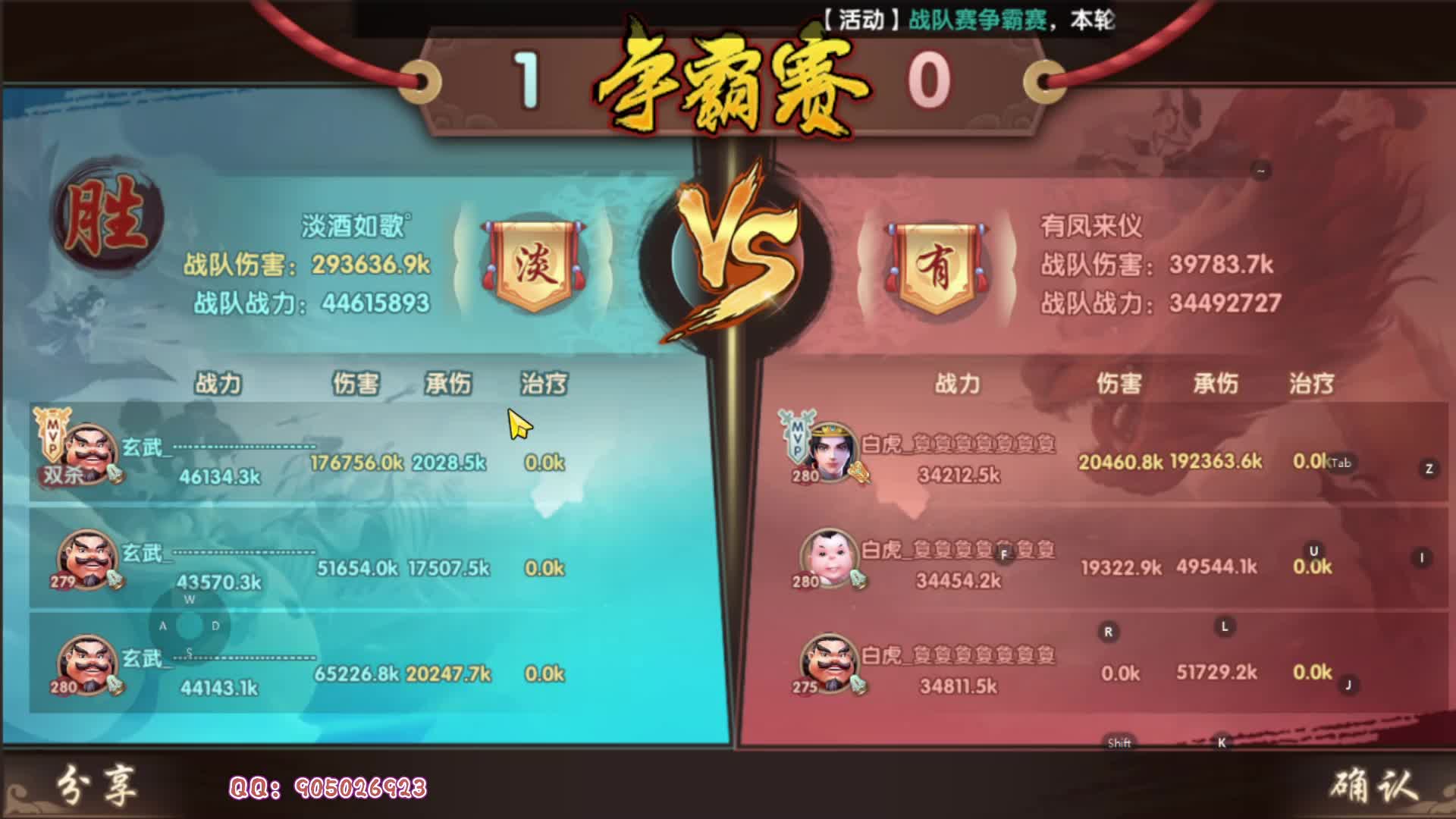 9月9日骑宠争霸赛第一场