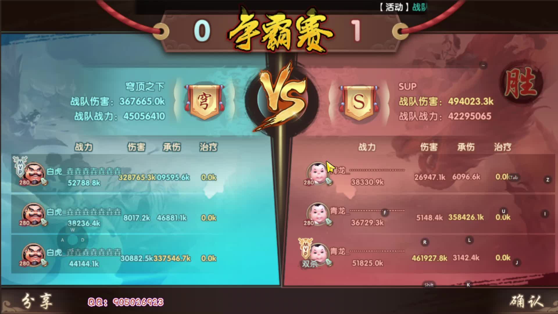 9月9日骑宠争霸赛第五场