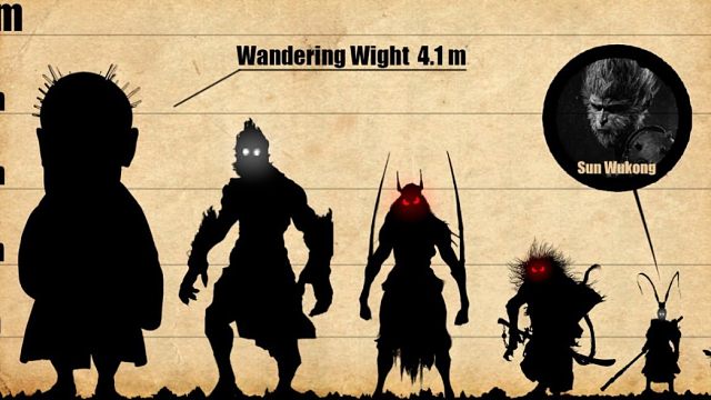 黑神话悟空：全BOSS尺寸比较