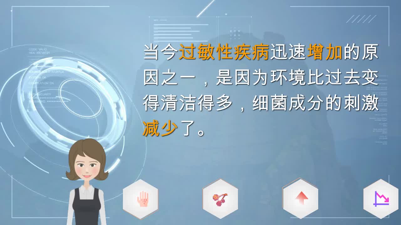 LPS与花粉症过敏体质