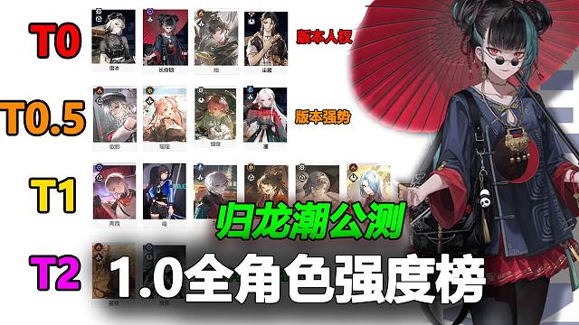 【归龙潮】公测1.0全角色强度榜速览！看完就知道怎么抽卡组队了！