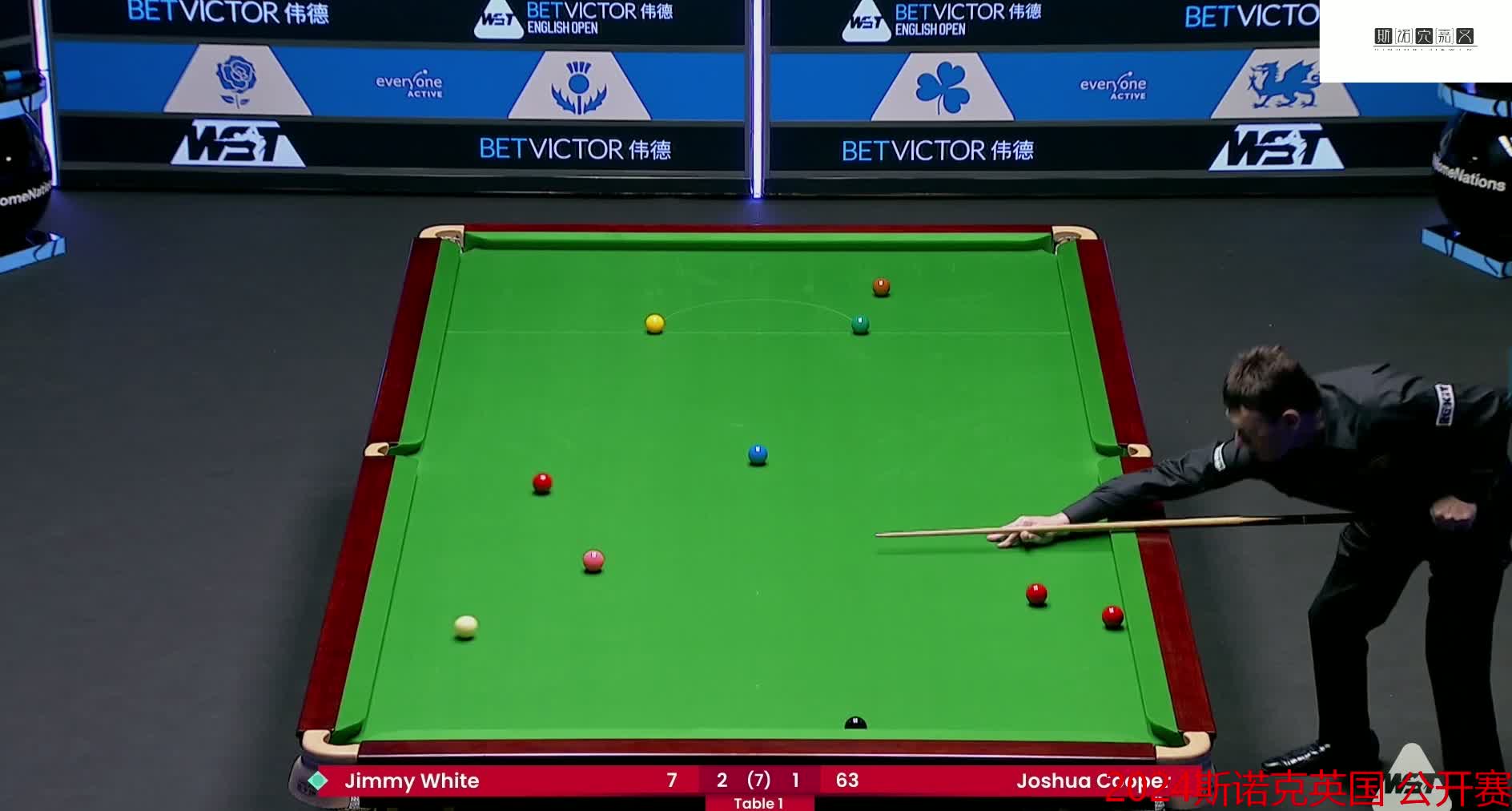 2024斯诺克英国公开赛，老怀特落后63分开启反打！结局万万没想到！