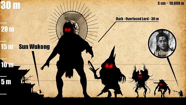 黑神话悟空：全角色尺寸比较