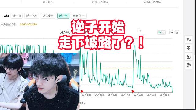 逆子开始走下坡路了？！