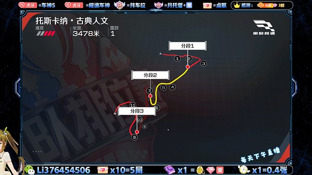 巅峰极速：雷文顿-古典人文