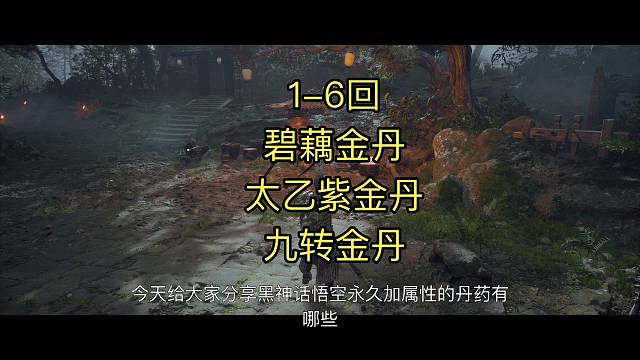 #黑神话悟空，1-6回合，属性丹药，碧藕金丹，太乙紫金丹，九转金丹，详细位置。