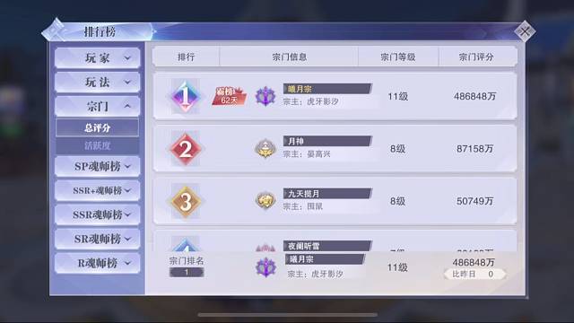 欢迎来到曦月宗