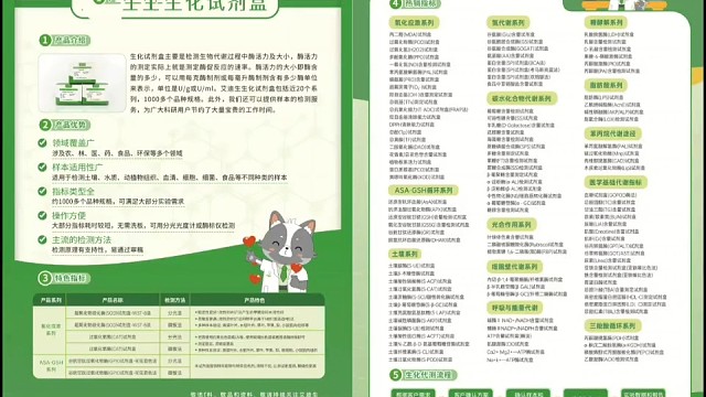 购买实验室生化试剂盒选择上海赵迪实验室仪器！