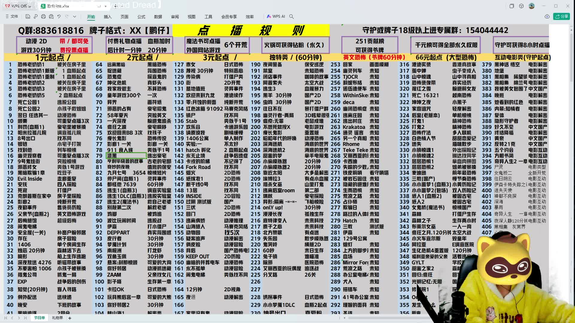 感谢 幺妹小姐姐的贵族皇冠吼