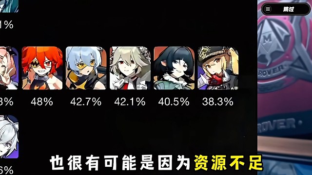 绝区零简的使用率！