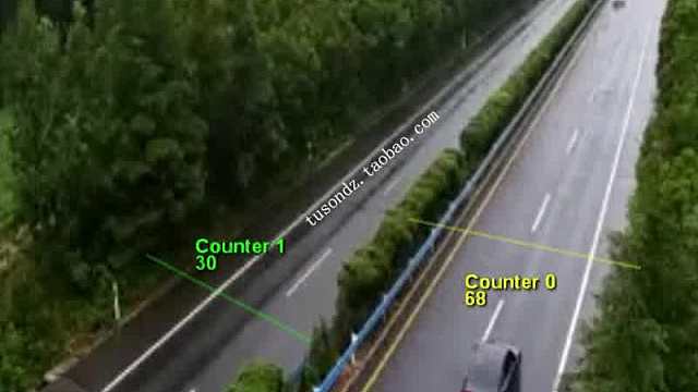 公路车流监控摄像机 加油站服务区车辆计数系统景区公园博物馆科技馆图书馆展厅展会专卖店商超边境口岸码