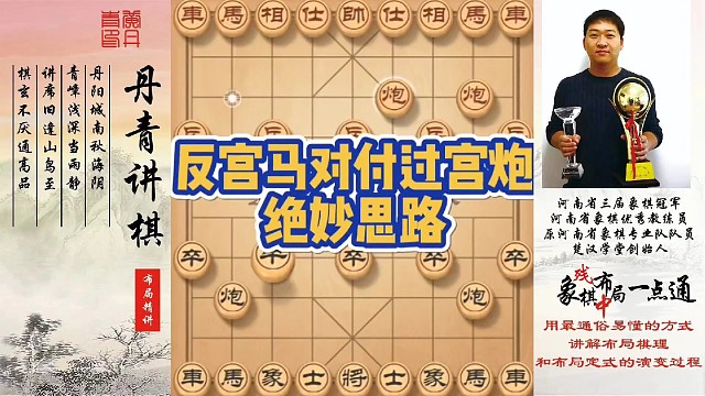 反宫马对付过宫炮的绝妙思路！如何快速提升象棋水平系统学棋？如何学习布局，中局，残局？少走弯路，真心教