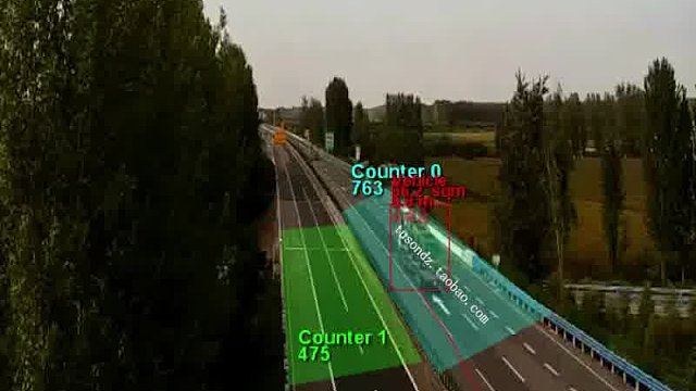 公路车流检测摄像机加油站服务区边防边境口岸停车场车辆计数系统景区公园博物馆科技馆图书馆展厅展会展台