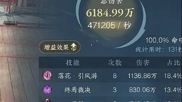 粉色恶魔她来了？！ 奶妈比DPS输出还高！