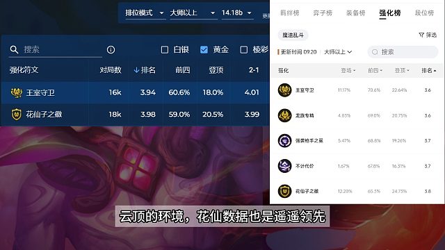 为什么要削弱花仙？