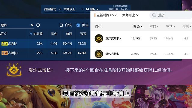 爆炸式增长看着类似，作用却不一样？
