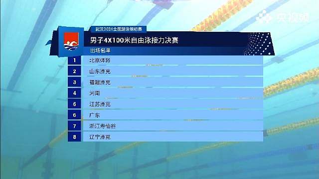 2024全国游泳锦标赛男子4✖️100米自由泳接力决赛浙江寿仙谷 3:09.10 广东 3:09.3