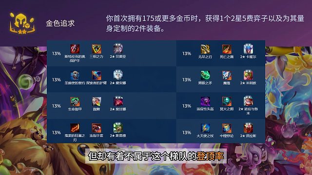 金色追求经过多次修改后，目前数据表现如何？（金铲铲）