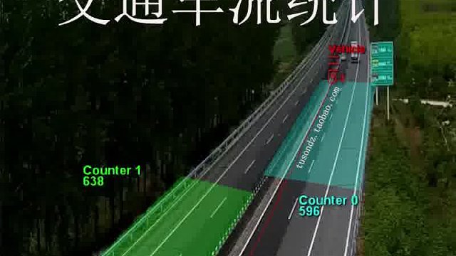 交通车流统计相机 加油站服务区高速公路景区人流客流车流统计系统交通流量监测监控摄像机智慧交通