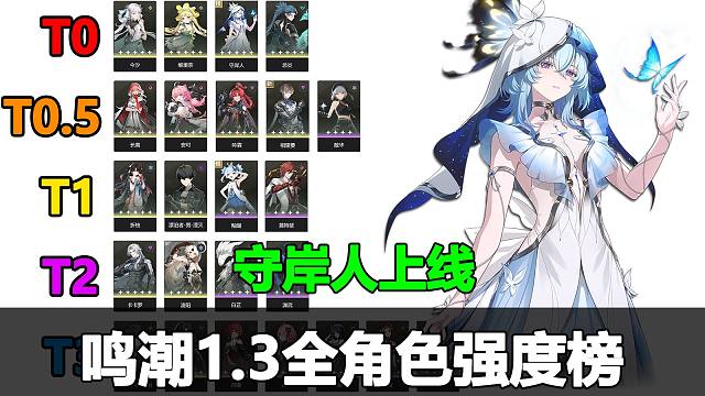 鸣潮最新1.3版本全角色强度评测，守岸人上线，排行剧变！