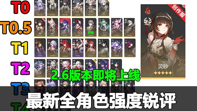 星铁2.5下半全角色强度评测，灵砂上线，入坑回坑玩家必看！