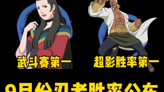 9月份忍者胜利公布来了！超影局胜率第一的居然是他！