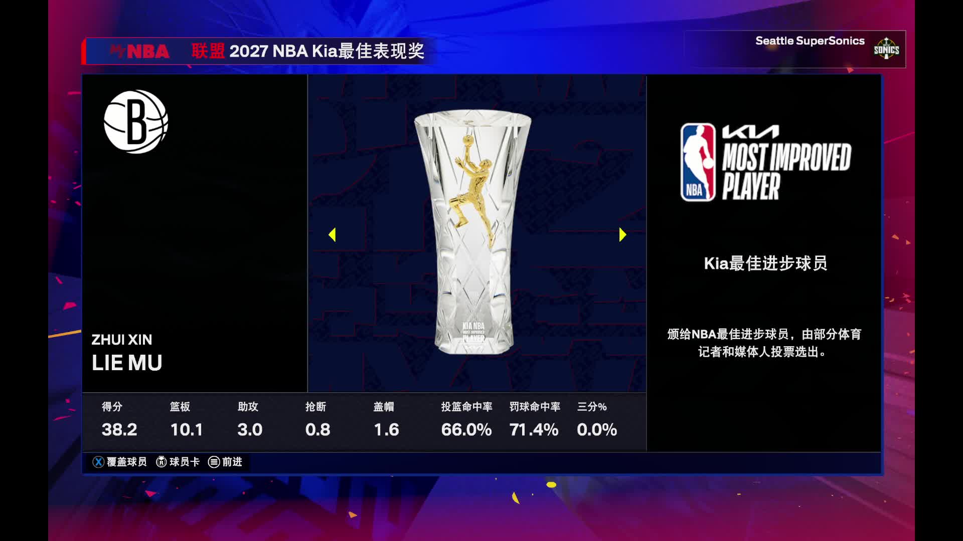 S2赛季-常规赛落幕！