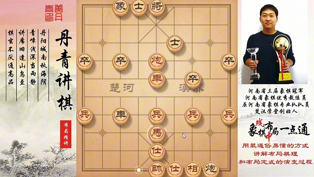 列手炮攻防要领！如何快速提升象棋水平系统学棋？如何学习布局，中局，残局？少走弯路，真心教棋，带你上业