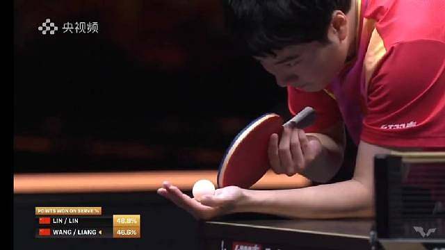 恭喜王楚钦梁靖崑获得WTT中国大满贯北京站男双冠军