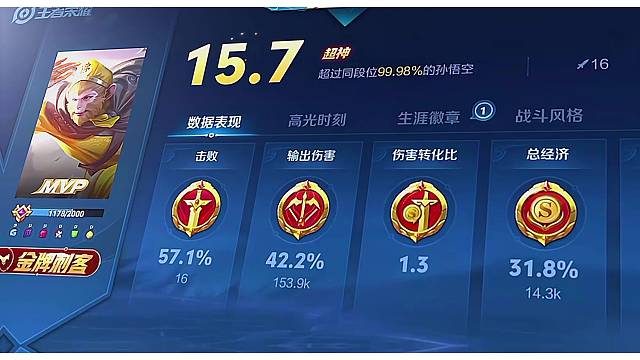 2024-10-3时场猴子“高光时刻名场面”#青帝 #猴子