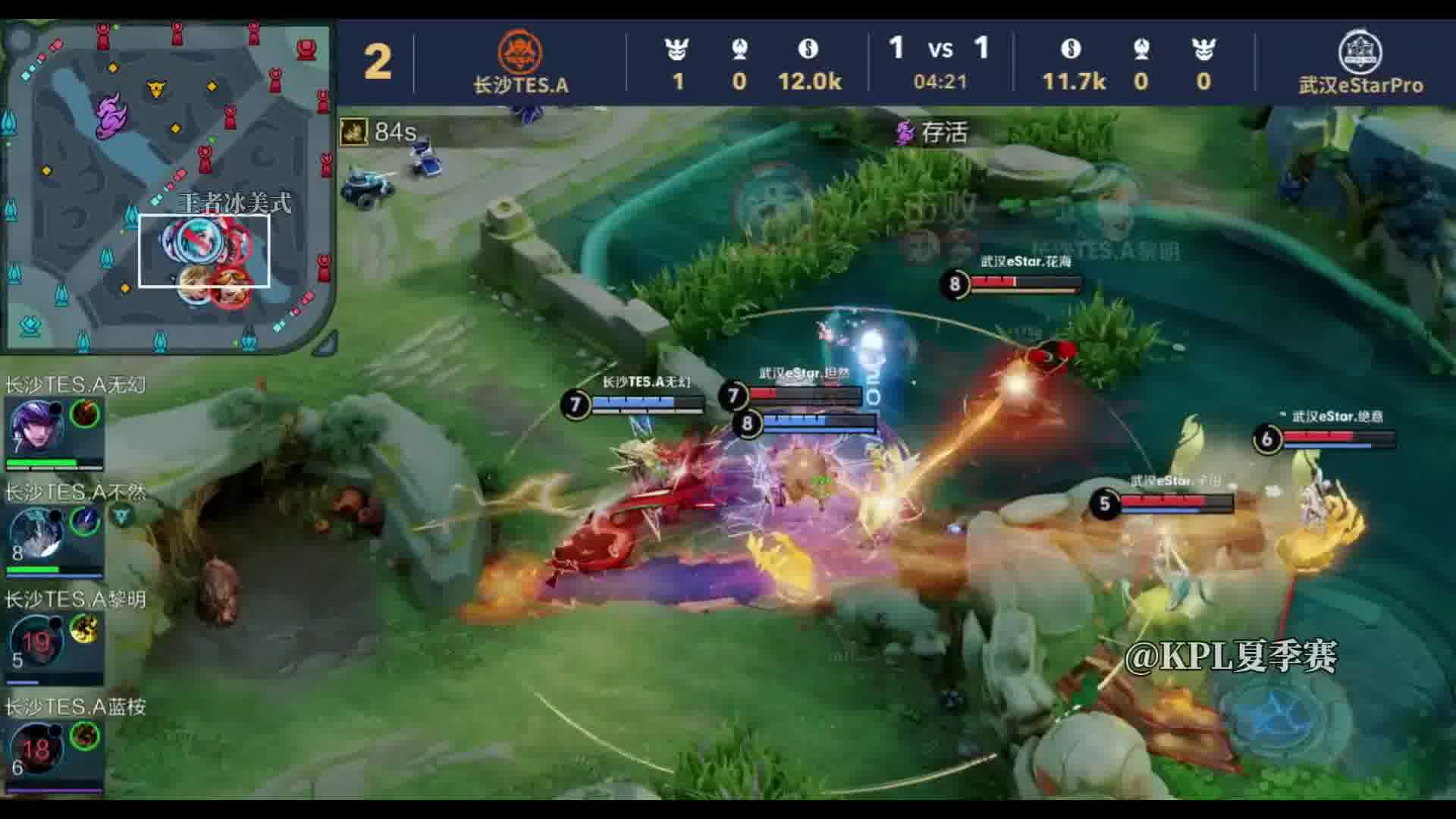 两边的实力都差不多啊