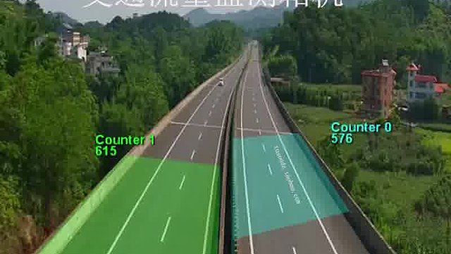 交通流量监测相机加油站服务区公路车辆计数系统景区公园博物馆科技馆图书馆展厅展会机场车站码头人流客流