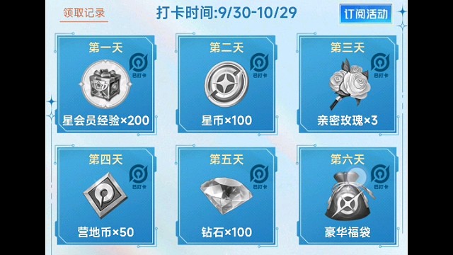 都打卡满六天抽奖了吗，我又是非洲大钻石，有人抽到其他东西吗