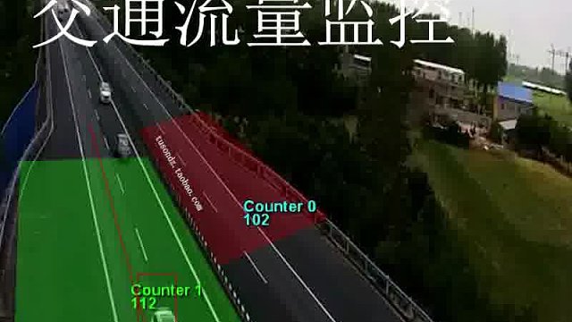 交通流量监控 加油站服务区机场车站码头景区公园博物馆科技馆图书馆展厅展会人流客流车辆车流统计摄像机