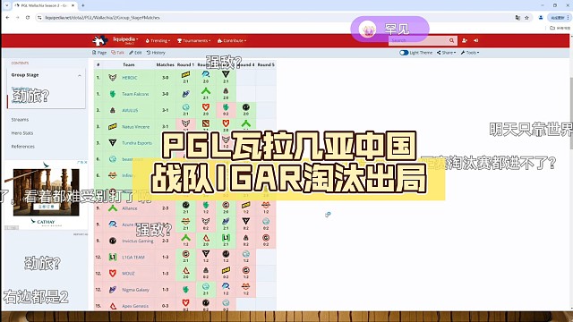 PGL瓦拉几亚中国战队IGAR淘汰出局【DOTA2】