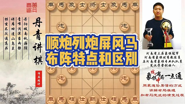 顺炮列炮屏风马布阵特点和区别！如何快速提升象棋水平系统学棋？如何学习布局，中局，残局？少走弯路，真心