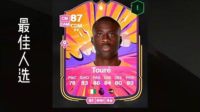 今年第一场FC25的SBC是否值得高阶，共有47名