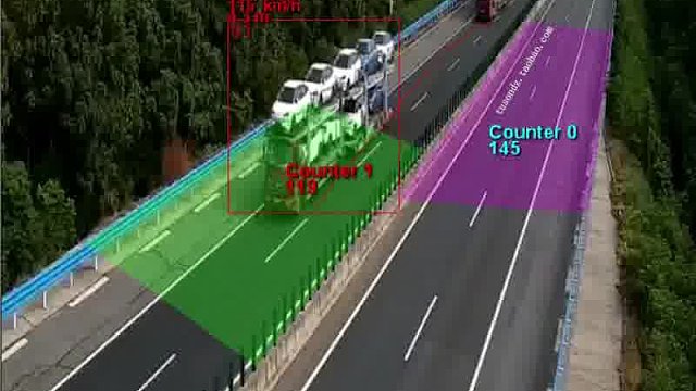 交通流量相机车流统计客流统计智慧交通系统景区公园博物馆科技馆图书馆展会展厅机场码头车站人流客流统计