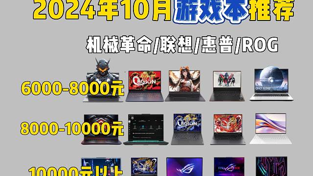 2024年10月高性价比游戏本推荐！适合学生党/游戏党的笔记本电脑推荐！游戏本该怎么选？机械革命/联