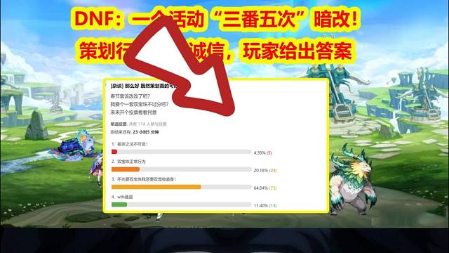 DNF：一个活动“三番五次”暗改！策划行为失去诚信，玩家给出答案