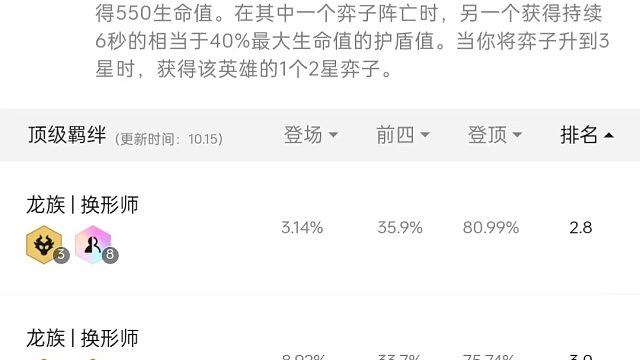 坦度成双其实是个很强的战力海克斯