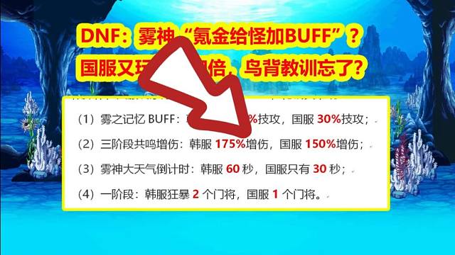 DNF：雾神“氪金给怪加BUFF”？国服又玩特色加倍，鸟背教训忘了？
