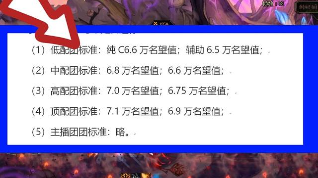 DNF：困难雾神“5大门槛标准”！玩家对号入座，你是否达标了？