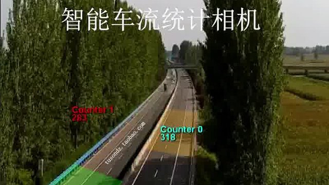 智能车流统计相机加油站服务区高速公路道路马路机场车站码头公园景区人流客流车辆车流车流量监测检测监控