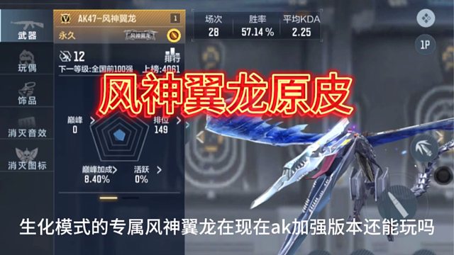 变幻武器“风神翼龙”作为双模式AK武器 能吃到加强的红利变得更强吗？