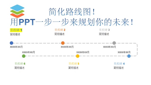 简化路线图
用PPT来做未来规划？