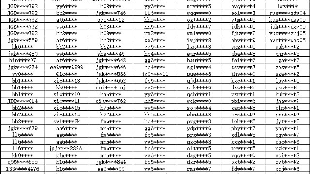 极光世界，丰了280个号，不敢开卦，小烦烦主城被仠，哈哈
