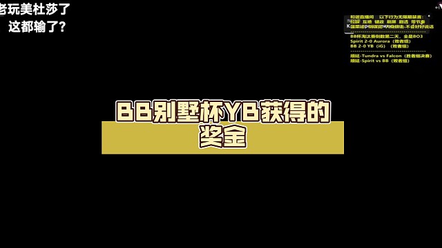 BB别墅杯YB（ig）获得的奖金【DOTA2】