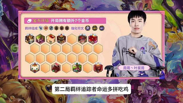 更新后玩什么阵容？枪手比赛表现不错