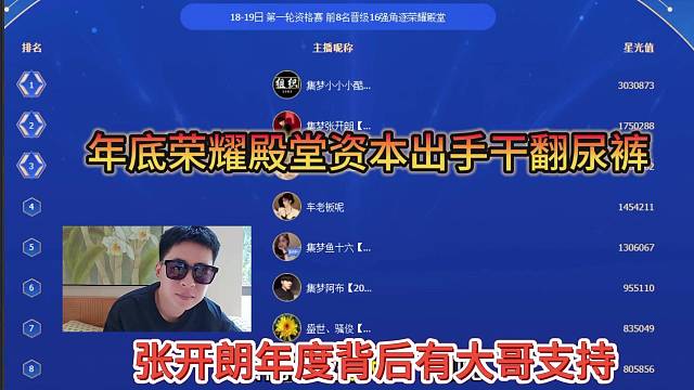 年度荣耀殿堂资本出手干翻尿裤，张开朗背后有大哥支持！